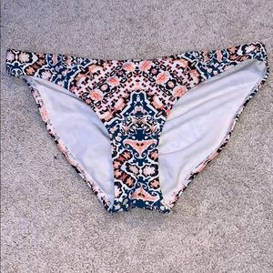 Bathing suit bottoms